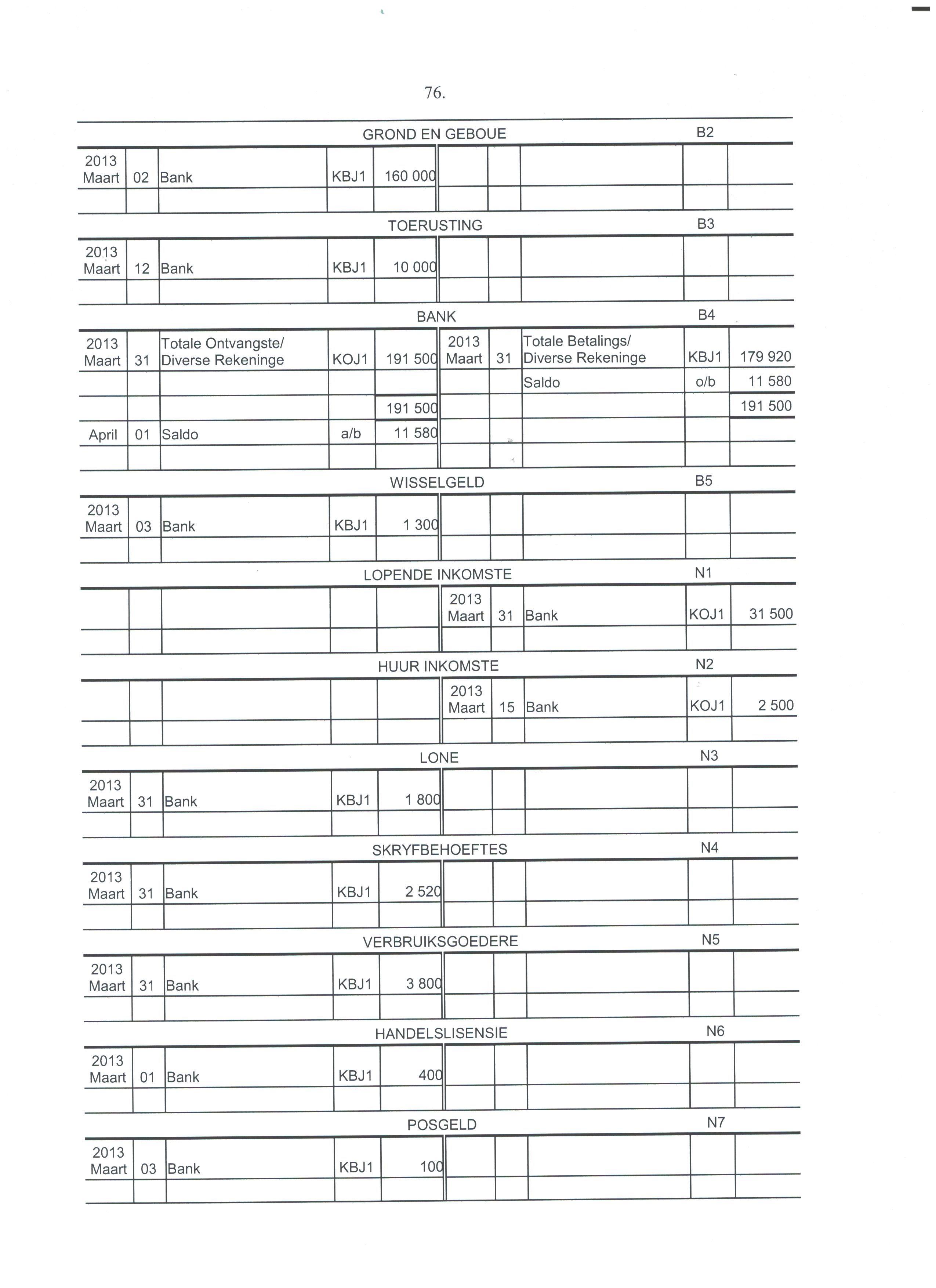 Danielle's Guest House  | Accommodation Queenswood