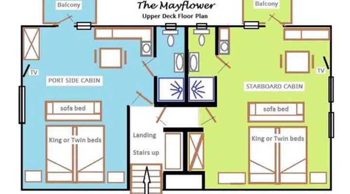 The Mayflower