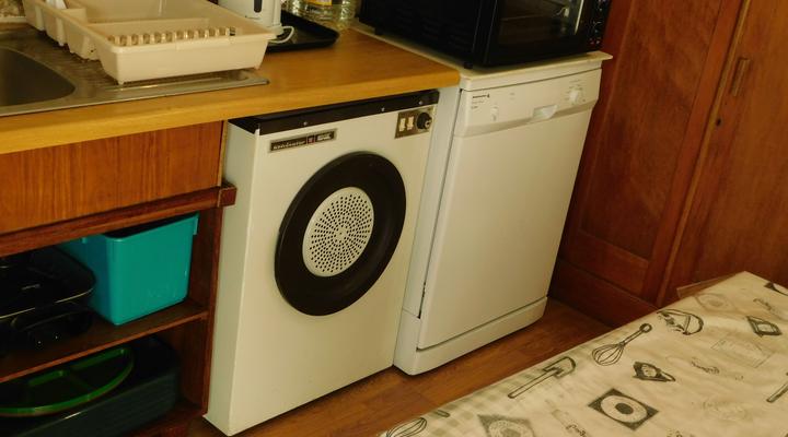 @ The C right on the C