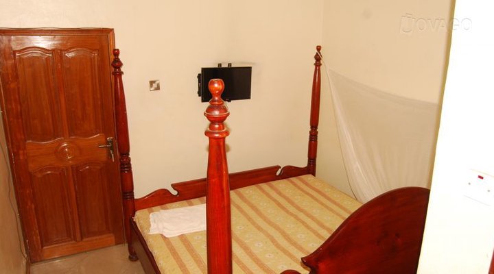 Candys Palace