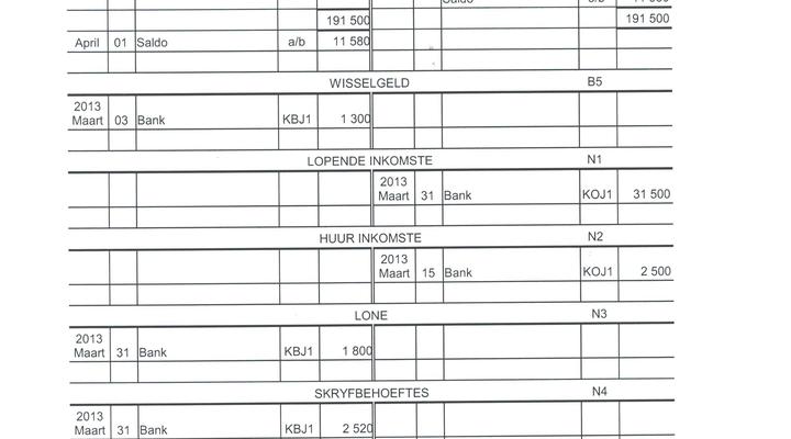 Danielle's Guest House 