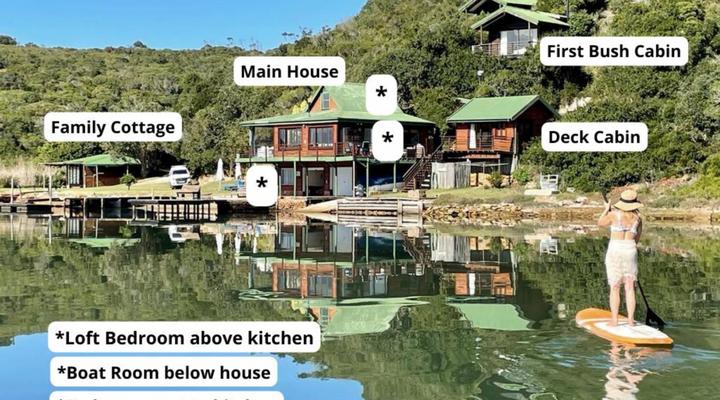 Riverhouse at Linderhof