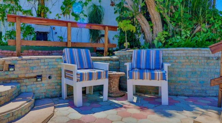 Queensburgh Bed and Breakfast or self catering