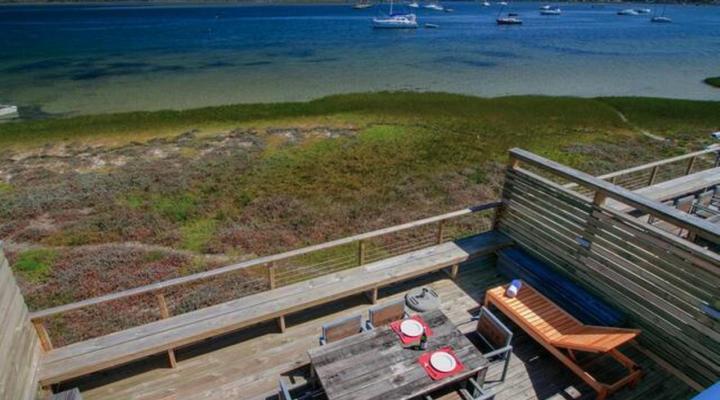 On the water – Thesen